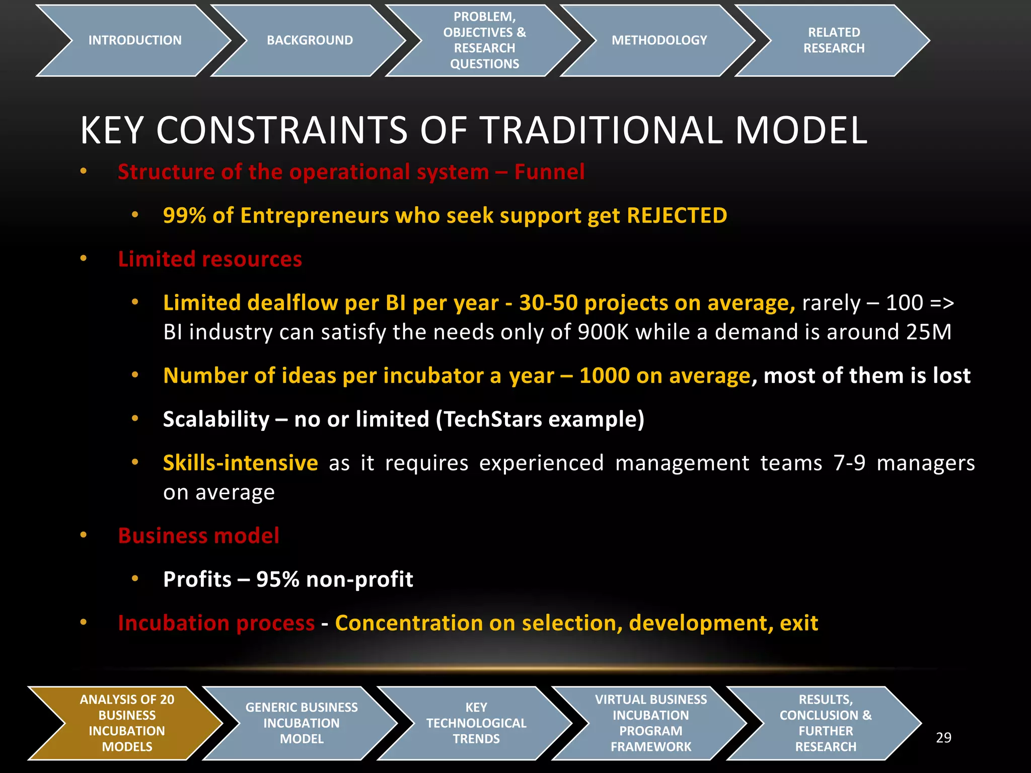 KEY CONSTRAINTS OF TRADITIONAL MODEL
INTRODUCTION BACKGROUND
PROBLEM,
OBJECTIVES &
RESEARCH
QUESTIONS
METHODOLOGY
RELATED
RESEARCH
29
ANALYSIS OF 20
BUSINESS
INCUBATION
MODELS
GENERIC BUSINESS
INCUBATION
MODEL
KEY
TECHNOLOGICAL
TRENDS
VIRTUAL BUSINESS
INCUBATION
PROGRAM
FRAMEWORK
RESULTS,
CONCLUSION &
FURTHER
RESEARCH
• Structure of the operational system – Funnel
• 99% of Entrepreneurs who seek support get REJECTED
• Limited resources
• Limited dealflow per BI per year - 30-50 projects on average, rarely – 100 =>
BI industry can satisfy the needs only of 900K while a demand is around 25M
• Number of ideas per incubator a year – 1000 on average, most of them is lost
• Scalability – no or limited (TechStars example)
• Skills-intensive as it requires experienced management teams 7-9 managers
on average
• Business model
• Profits – 95% non-profit
• Incubation process - Concentration on selection, development, exit
 