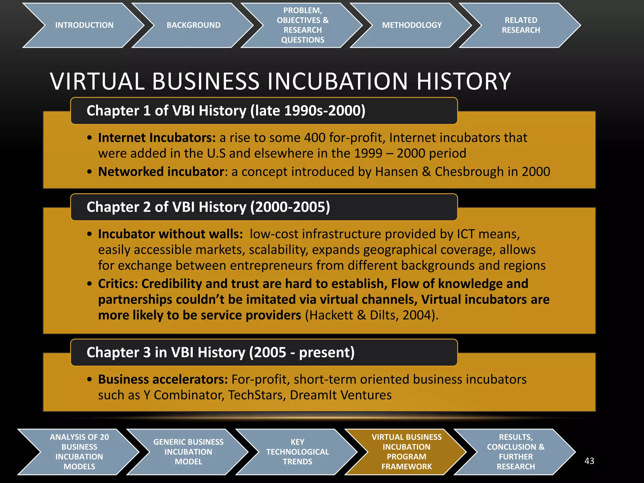 VIRTUAL BUSINESS INCUBATION HISTORY
INTRODUCTION BACKGROUND
PROBLEM,
OBJECTIVES &
RESEARCH
QUESTIONS
METHODOLOGY
RELATED
RESEARCH
43
ANALYSIS OF 20
BUSINESS
INCUBATION
MODELS
GENERIC BUSINESS
INCUBATION
MODEL
KEY
TECHNOLOGICAL
TRENDS
VIRTUAL BUSINESS
INCUBATION
PROGRAM
FRAMEWORK
RESULTS,
CONCLUSION &
FURTHER
RESEARCH
• Internet Incubators: a rise to some 400 for-profit, Internet incubators that
were added in the U.S and elsewhere in the 1999 – 2000 period
• Networked incubator: a concept introduced by Hansen & Chesbrough in 2000
Chapter 1 of VBI History (late 1990s-2000)
• Incubator without walls: low-cost infrastructure provided by ICT means,
easily accessible markets, scalability, expands geographical coverage, allows
for exchange between entrepreneurs from different backgrounds and regions
• Critics: Credibility and trust are hard to establish, Flow of knowledge and
partnerships couldn’t be imitated via virtual channels, Virtual incubators are
more likely to be service providers (Hackett & Dilts, 2004).
Chapter 2 of VBI History (2000-2005)
• Business accelerators: For-profit, short-term oriented business incubators
such as Y Combinator, TechStars, DreamIt Ventures
Chapter 3 in VBI History (2005 - present)
 