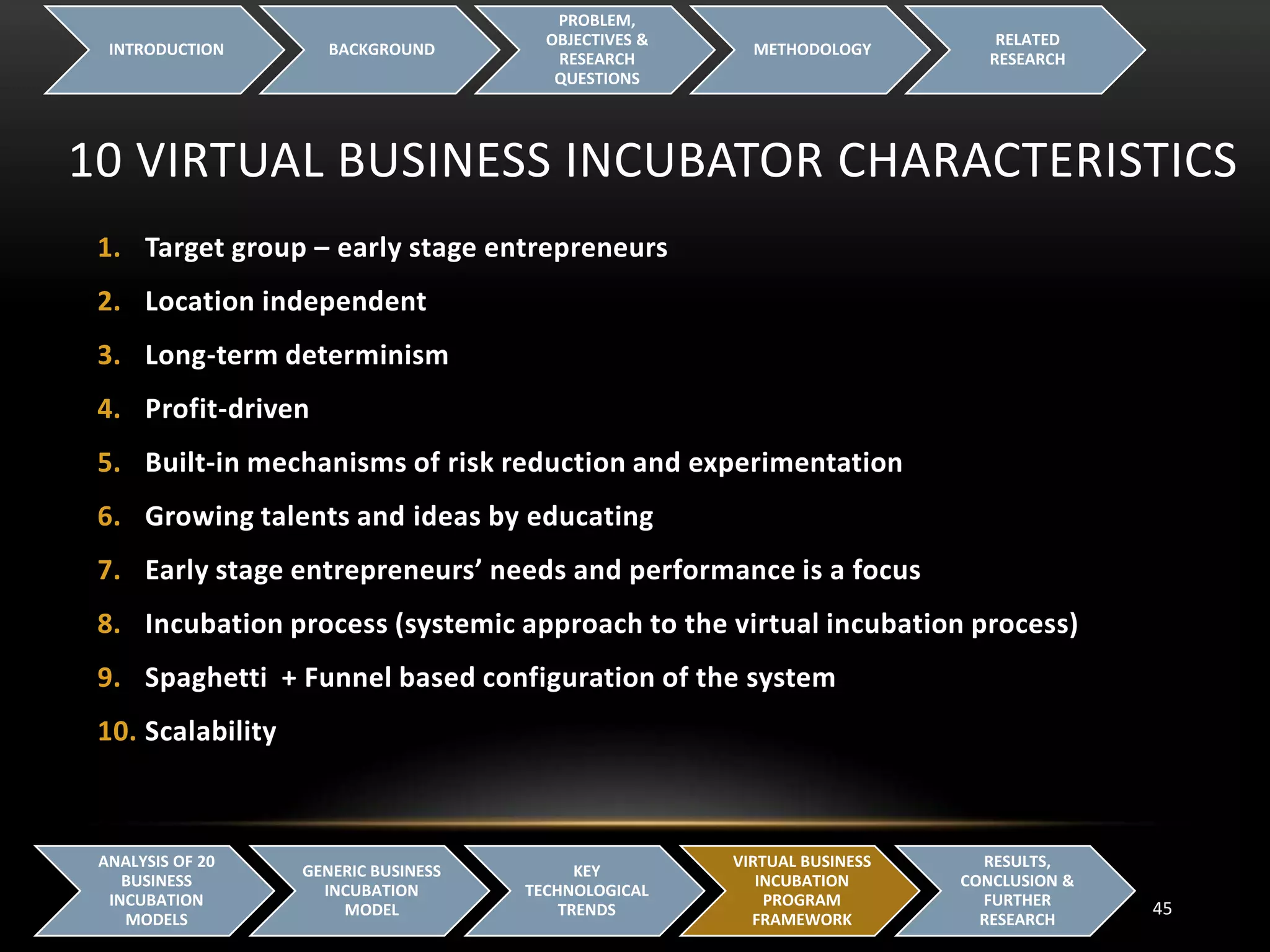 10 VIRTUAL BUSINESS INCUBATOR CHARACTERISTICS
INTRODUCTION BACKGROUND
PROBLEM,
OBJECTIVES &
RESEARCH
QUESTIONS
METHODOLOGY
RELATED
RESEARCH
45
ANALYSIS OF 20
BUSINESS
INCUBATION
MODELS
GENERIC BUSINESS
INCUBATION
MODEL
KEY
TECHNOLOGICAL
TRENDS
VIRTUAL BUSINESS
INCUBATION
PROGRAM
FRAMEWORK
RESULTS,
CONCLUSION &
FURTHER
RESEARCH
1. Target group – early stage entrepreneurs
2. Location independent
3. Long-term determinism
4. Profit-driven
5. Built-in mechanisms of risk reduction and experimentation
6. Growing talents and ideas by educating
7. Early stage entrepreneurs’ needs and performance is a focus
8. Incubation process (systemic approach to the virtual incubation process)
9. Spaghetti + Funnel based configuration of the system
10. Scalability
 
