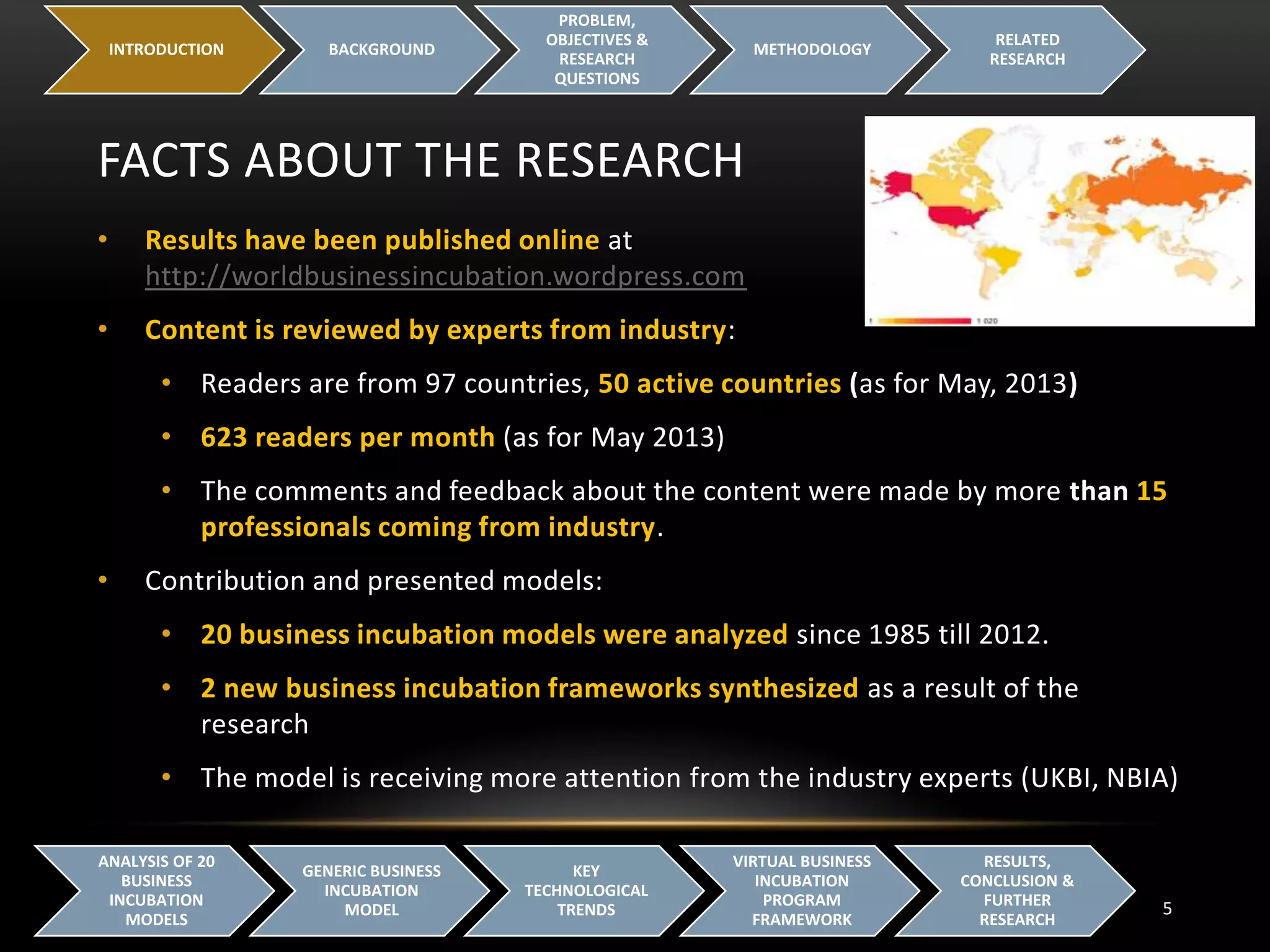 FACTS ABOUT THE RESEARCH
INTRODUCTION BACKGROUND
PROBLEM,
OBJECTIVES &
RESEARCH
QUESTIONS
METHODOLOGY
RELATED
RESEARCH
5
ANALYSIS OF 20
BUSINESS
INCUBATION
MODELS
GENERIC BUSINESS
INCUBATION
MODEL
KEY
TECHNOLOGICAL
TRENDS
VIRTUAL BUSINESS
INCUBATION
PROGRAM
FRAMEWORK
RESULTS,
CONCLUSION &
FURTHER
RESEARCH
• Results have been published online at
http://worldbusinessincubation.wordpress.com
• Content is reviewed by experts from industry:
• Readers are from 97 countries, 50 active countries (as for May, 2013)
• 623 readers per month (as for May 2013)
• The comments and feedback about the content were made by more than 15
professionals coming from industry.
• Contribution and presented models:
• 20 business incubation models were analyzed since 1985 till 2012.
• 2 new business incubation frameworks synthesized as a result of the
research
• The model is receiving more attention from the industry experts (UKBI, NBIA)
 