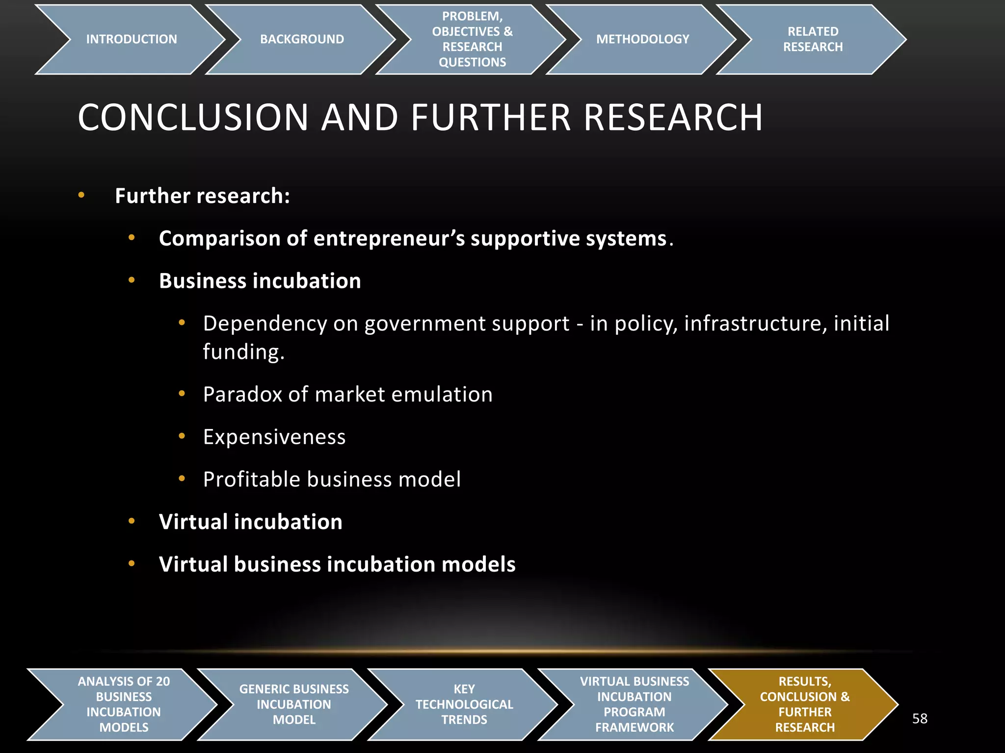 CONCLUSION AND FURTHER RESEARCH
INTRODUCTION BACKGROUND
PROBLEM,
OBJECTIVES &
RESEARCH
QUESTIONS
METHODOLOGY
RELATED
RESEARCH
58
ANALYSIS OF 20
BUSINESS
INCUBATION
MODELS
GENERIC BUSINESS
INCUBATION
MODEL
KEY
TECHNOLOGICAL
TRENDS
VIRTUAL BUSINESS
INCUBATION
PROGRAM
FRAMEWORK
RESULTS,
CONCLUSION &
FURTHER
RESEARCH
• Further research:
• Comparison of entrepreneur’s supportive systems.
• Business incubation
• Dependency on government support - in policy, infrastructure, initial
funding.
• Paradox of market emulation
• Expensiveness
• Profitable business model
• Virtual incubation
• Virtual business incubation models
 