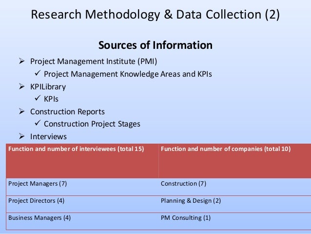 How to write msc thesis image
