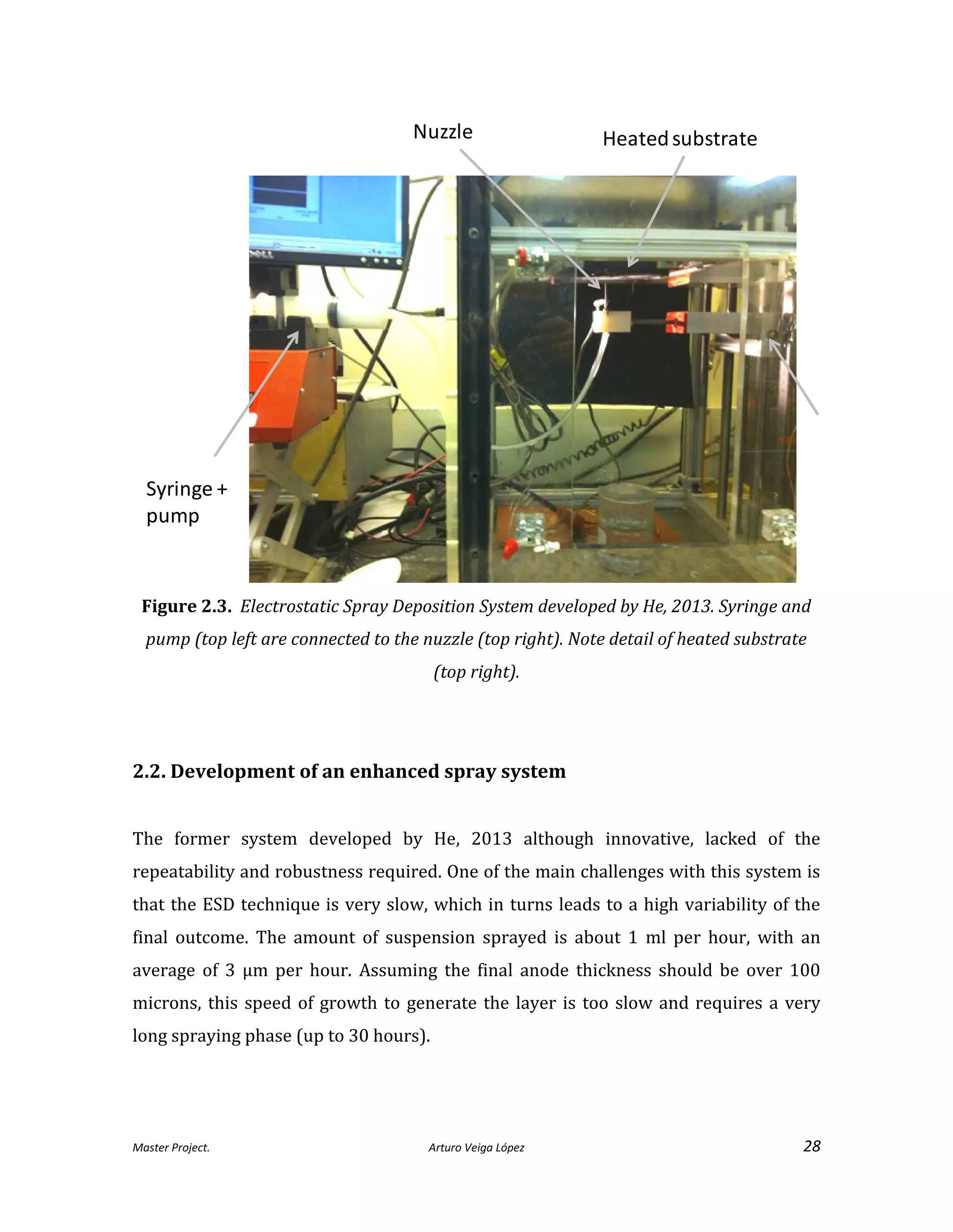 Master Project. Arturo Veiga López 28
Figure 2.3. Electrostatic Spray Deposition System developed by He, 2013. Syringe and
pump (top left are connected to the nuzzle (top right). Note detail of heated substrate
(top right).
2.2. Development of an enhanced spray system
The former system developed by He, 2013 although innovative, lacked of the
repeatability and robustness required. One of the main challenges with this system is
that the ESD technique is very slow, which in turns leads to a high variability of the
final outcome. The amount of suspension sprayed is about 1 ml per hour, with an
average of 3 µm per hour. Assuming the final anode thickness should be over 100
microns, this speed of growth to generate the layer is too slow and requires a very
long spraying phase (up to 30 hours).
Nuzzle Heatedsubstrate
Syringe +
pump
 