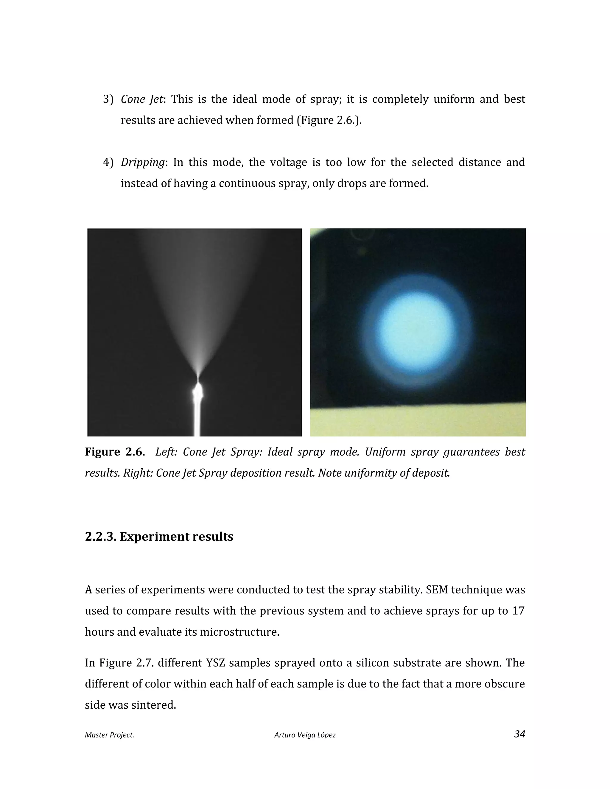 Master Project. Arturo Veiga López 34
3) Cone Jet: This is the ideal mode of spray; it is completely uniform and best
results are achieved when formed (Figure 2.6.).
4) Dripping: In this mode, the voltage is too low for the selected distance and
instead of having a continuous spray, only drops are formed.
Figure 2.6. Left: Cone Jet Spray: Ideal spray mode. Uniform spray guarantees best
results. Right: Cone Jet Spray deposition result. Note uniformity of deposit.
2.2.3. Experiment results
A series of experiments were conducted to test the spray stability. SEM technique was
used to compare results with the previous system and to achieve sprays for up to 17
hours and evaluate its microstructure.
In Figure 2.7. different YSZ samples sprayed onto a silicon substrate are shown. The
different of color within each half of each sample is due to the fact that a more obscure
side was sintered.
 