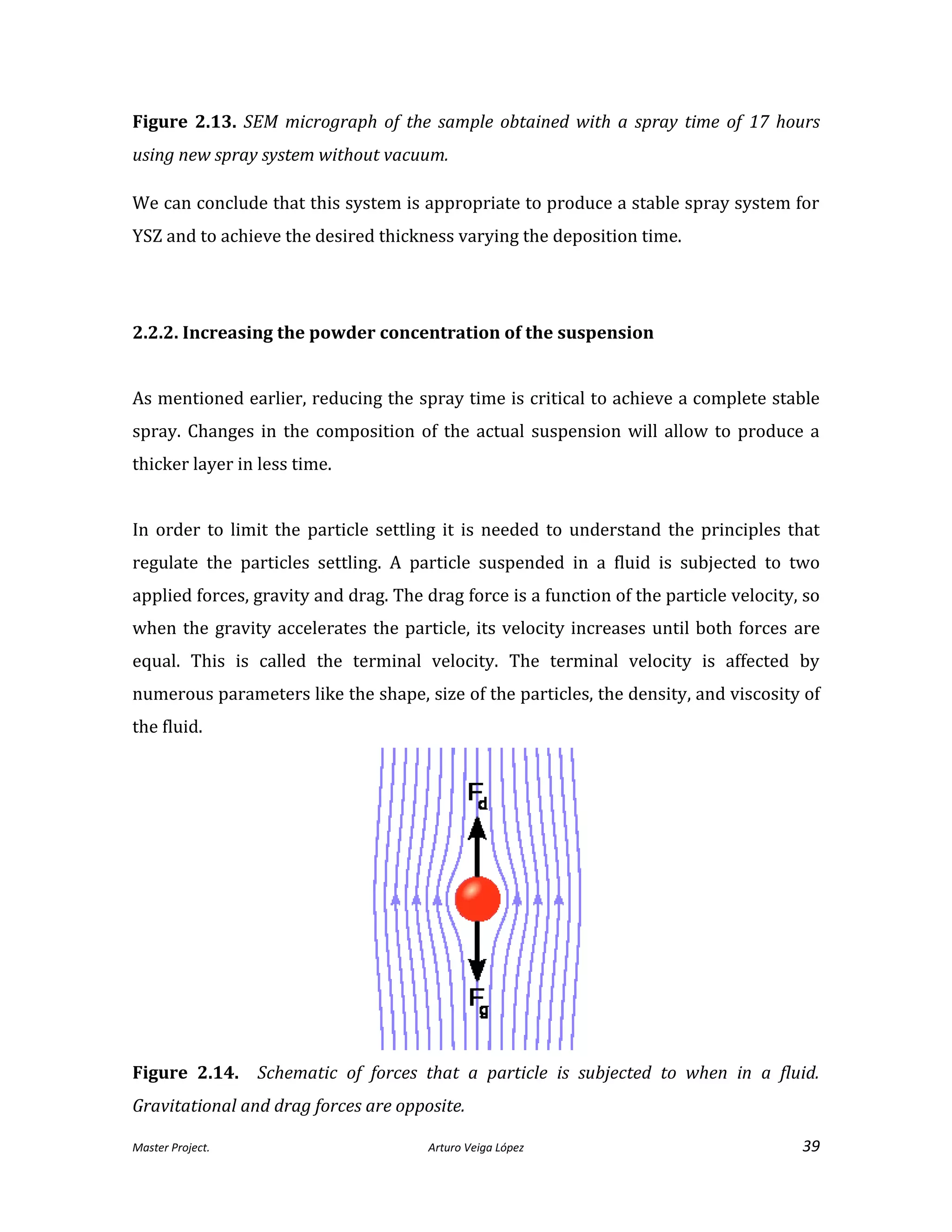 Master Project. Arturo Veiga López 39
Figure 2.13. SEM micrograph of the sample obtained with a spray time of 17 hours
using new spray system without vacuum.
We can conclude that this system is appropriate to produce a stable spray system for
YSZ and to achieve the desired thickness varying the deposition time.
2.2.2. Increasing the powder concentration of the suspension
As mentioned earlier, reducing the spray time is critical to achieve a complete stable
spray. Changes in the composition of the actual suspension will allow to produce a
thicker layer in less time.
In order to limit the particle settling it is needed to understand the principles that
regulate the particles settling. A particle suspended in a fluid is subjected to two
applied forces, gravity and drag. The drag force is a function of the particle velocity, so
when the gravity accelerates the particle, its velocity increases until both forces are
equal. This is called the terminal velocity. The terminal velocity is affected by
numerous parameters like the shape, size of the particles, the density, and viscosity of
the fluid.
Figure 2.14. Schematic of forces that a particle is subjected to when in a fluid.
Gravitational and drag forces are opposite.
 
