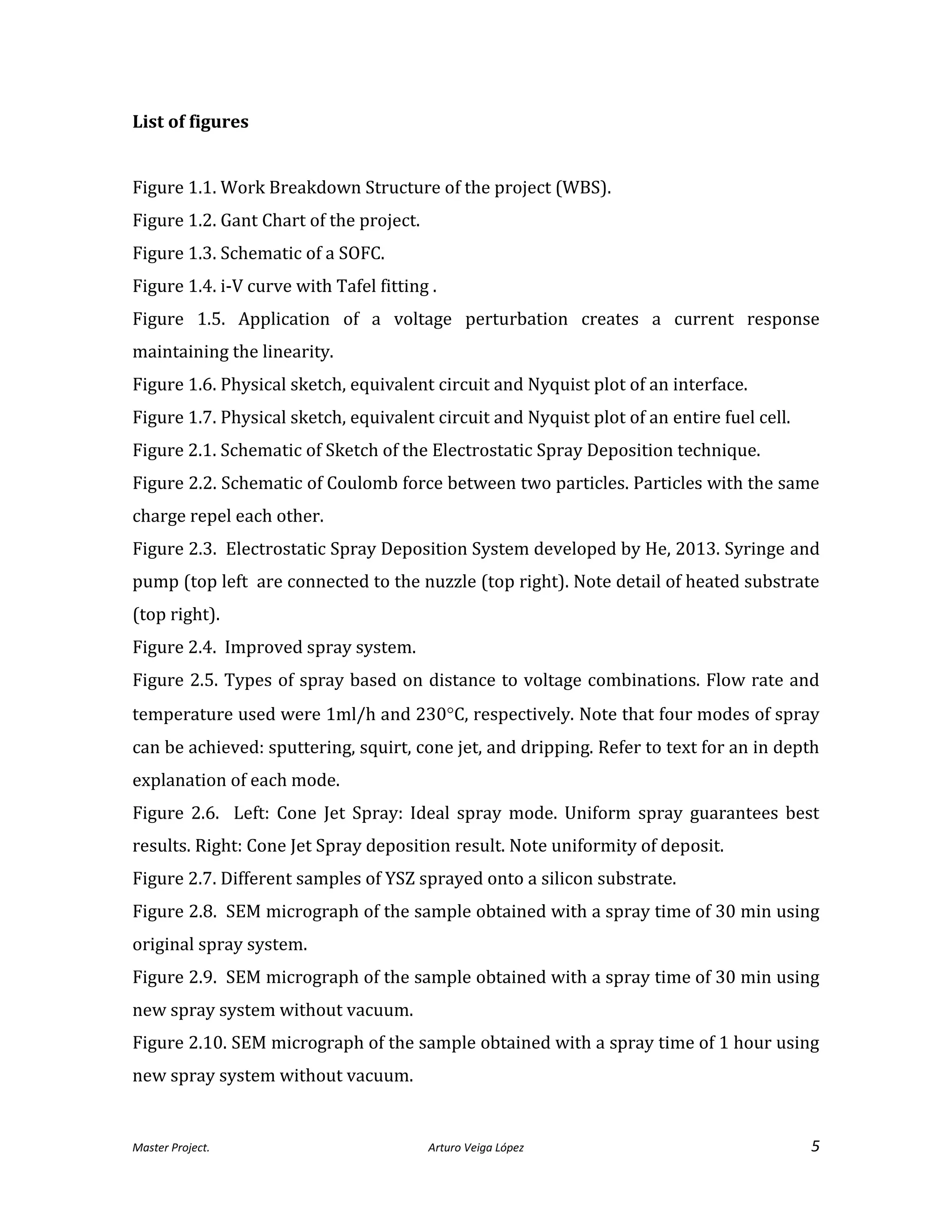 Master Project. Arturo Veiga López 5
List of figures
Figure 1.1. Work Breakdown Structure of the project (WBS).
Figure 1.2. Gant Chart of the project.
Figure 1.3. Schematic of a SOFC.
Figure 1.4. i-V curve with Tafel fitting .
Figure 1.5. Application of a voltage perturbation creates a current response
maintaining the linearity.
Figure 1.6. Physical sketch, equivalent circuit and Nyquist plot of an interface.
Figure 1.7. Physical sketch, equivalent circuit and Nyquist plot of an entire fuel cell.
Figure 2.1. Schematic of Sketch of the Electrostatic Spray Deposition technique.
Figure 2.2. Schematic of Coulomb force between two particles. Particles with the same
charge repel each other.
Figure 2.3. Electrostatic Spray Deposition System developed by He, 2013. Syringe and
pump (top left are connected to the nuzzle (top right). Note detail of heated substrate
(top right).
Figure 2.4. Improved spray system.
Figure 2.5. Types of spray based on distance to voltage combinations. Flow rate and
temperature used were 1ml/h and 230C, respectively. Note that four modes of spray
can be achieved: sputtering, squirt, cone jet, and dripping. Refer to text for an in depth
explanation of each mode.
Figure 2.6. Left: Cone Jet Spray: Ideal spray mode. Uniform spray guarantees best
results. Right: Cone Jet Spray deposition result. Note uniformity of deposit.
Figure 2.7. Different samples of YSZ sprayed onto a silicon substrate.
Figure 2.8. SEM micrograph of the sample obtained with a spray time of 30 min using
original spray system.
Figure 2.9. SEM micrograph of the sample obtained with a spray time of 30 min using
new spray system without vacuum.
Figure 2.10. SEM micrograph of the sample obtained with a spray time of 1 hour using
new spray system without vacuum.
 