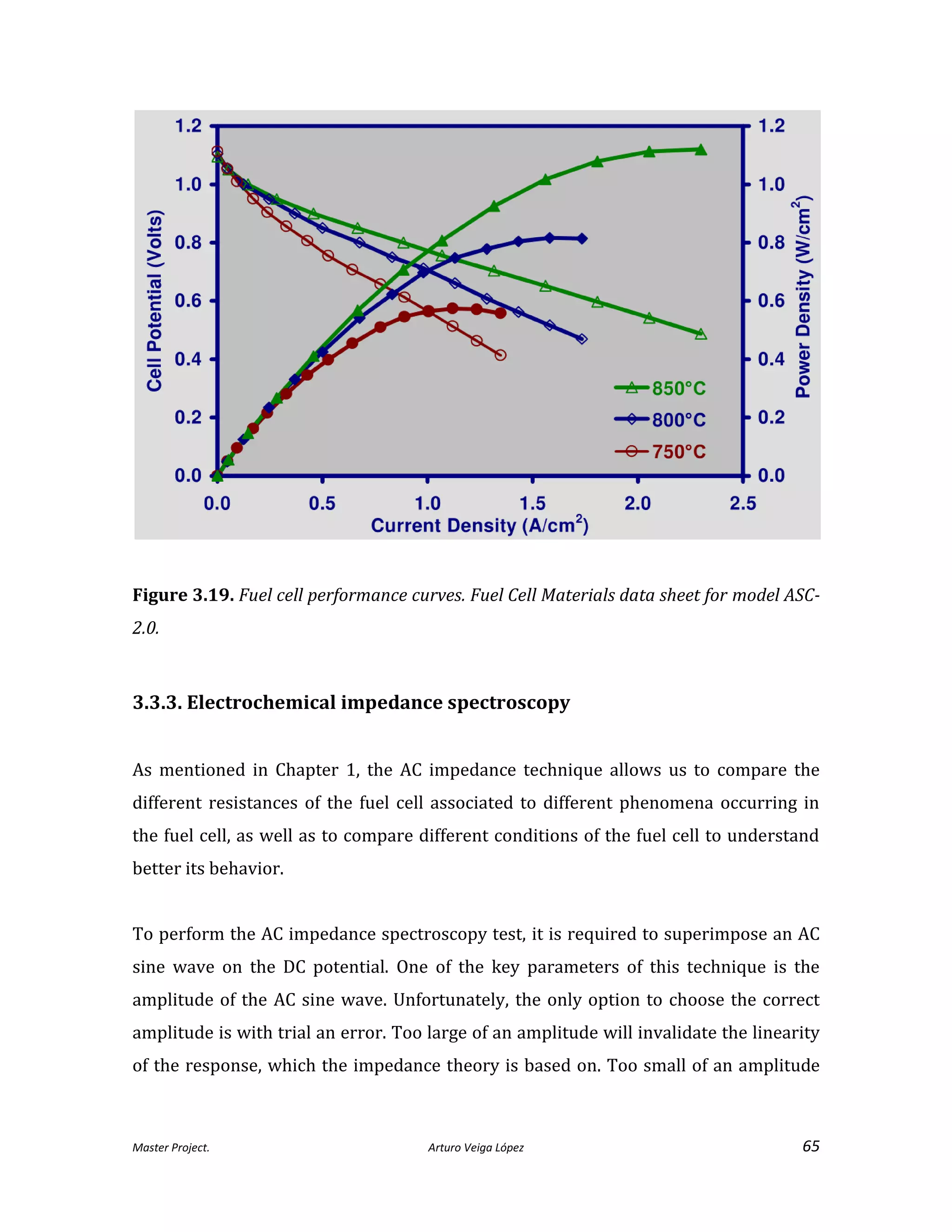 Master Project. Arturo Veiga López 65
Figure 3.19. Fuel cell performance curves. Fuel Cell Materials data sheet for model ASC-
2.0.
3.3.3. Electrochemical impedance spectroscopy
As mentioned in Chapter 1, the AC impedance technique allows us to compare the
different resistances of the fuel cell associated to different phenomena occurring in
the fuel cell, as well as to compare different conditions of the fuel cell to understand
better its behavior.
To perform the AC impedance spectroscopy test, it is required to superimpose an AC
sine wave on the DC potential. One of the key parameters of this technique is the
amplitude of the AC sine wave. Unfortunately, the only option to choose the correct
amplitude is with trial an error. Too large of an amplitude will invalidate the linearity
of the response, which the impedance theory is based on. Too small of an amplitude
 