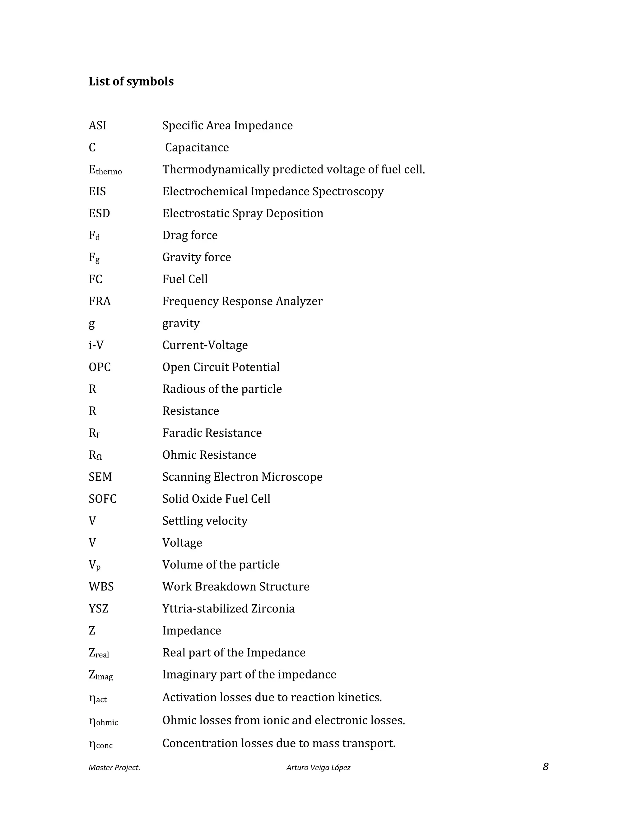 Master Project. Arturo Veiga López 8
List of symbols
ASI Specific Area Impedance
C Capacitance
Ethermo Thermodynamically predicted voltage of fuel cell.
EIS Electrochemical Impedance Spectroscopy
ESD Electrostatic Spray Deposition
Fd Drag force
Fg Gravity force
FC Fuel Cell
FRA Frequency Response Analyzer
g gravity
i-V Current-Voltage
OPC Open Circuit Potential
R Radious of the particle
R Resistance
Rf Faradic Resistance
RΩ Ohmic Resistance
SEM Scanning Electron Microscope
SOFC Solid Oxide Fuel Cell
V Settling velocity
V Voltage
Vp Volume of the particle
WBS Work Breakdown Structure
YSZ Yttria-stabilized Zirconia
Z Impedance
Zreal Real part of the Impedance
Zimag Imaginary part of the impedance
act Activation losses due to reaction kinetics.
ohmic Ohmic losses from ionic and electronic losses.
conc Concentration losses due to mass transport.
 