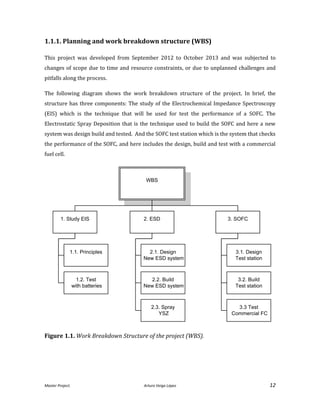 Master Project. Arturo Veiga López 12
1.1.1. Planning and work breakdown structure (WBS)
This project was developed from September 2012 to October 2013 and was subjected to
changes of scope due to time and resource constraints, or due to unplanned challenges and
pitfalls along the process.
The following diagram shows the work breakdown structure of the project. In brief, the
structure has three components: The study of the Electrochemical Impedance Spectroscopy
(EIS) which is the technique that will be used for test the performance of a SOFC. The
Electrostatic Spray Deposition that is the technique used to build the SOFC and here a new
system was design build and tested. And the SOFC test station which is the system that checks
the performance of the SOFC, and here includes the design, build and test with a commercial
fuel cell.
3. SOFC2. ESD1. Study EIS
WBS
1.1. Principles
1.2. Test
with batteries
3.1. Design
Test station
3.2. Build
Test station
2.2. Build
New ESD system
2.3. Spray
YSZ
2.1. Design
New ESD system
3.3 Test
Commercial FC
Figure 1.1. Work Breakdown Structure of the project (WBS).
 
