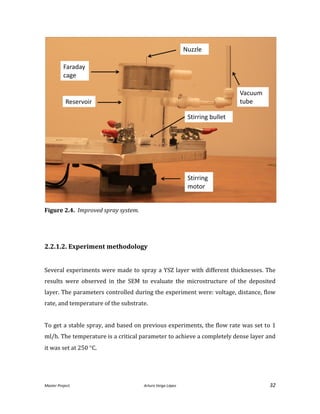 Master Project. Arturo Veiga López 32
Figure 2.4. Improved spray system.
2.2.1.2. Experiment methodology
Several experiments were made to spray a YSZ layer with different thicknesses. The
results were observed in the SEM to evaluate the microstructure of the deposited
layer. The parameters controlled during the experiment were: voltage, distance, flow
rate, and temperature of the substrate.
To get a stable spray, and based on previous experiments, the flow rate was set to 1
ml/h. The temperature is a critical parameter to achieve a completely dense layer and
it was set at 250 C.
 