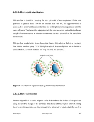 Master Project. Arturo Veiga López 42
2.2.2.1. Electrostatic stabilization
This method is based in changing the zeta potential of the suspension. If the zeta
potential is greater than +30 mV or smaller than -30 mV, the agglomeration is
avoided. It is important to remember that the settling time for nanoparticles is in the
range of years. To change the zeta potential, the most common method is to change
the pH of the suspension to increase or decrease the zeta potential of the particle in
the medium.
This method works better in mediums that have a high electric dielectric constant.
The solvent used to spray YSZ is Diethylene Glycol Monomethyl and has a dielectric
constant of 10.15, which makes it not very suitable, but possible.
Figure 2.16. Schematic representation of electrostatic stabilization.
2.2.2.2. Steric stabilization
Another approach is to use a polymer chain that sticks to the surface of the particles
using the electric charge of the particles. The chains of the polymer interact among
them before the particles are close enough to be attracted by electrostatic forces. It is
 