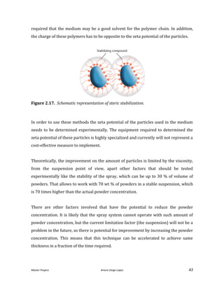 Master Project. Arturo Veiga López 43
required that the medium may be a good solvent for the polymer chain. In addition,
the charge of these polymers has to be opposite to the zeta potential of the particles.
Figure 2.17. Schematic representation of steric stabilization.
In order to use these methods the zeta potential of the particles used in the medium
needs to be determined experimentally. The equipment required to determined the
zeta potential of these particles is highly specialized and currently will not represent a
cost-effective measure to implement.
Theoretically, the improvement on the amount of particles is limited by the viscosity,
from the suspension point of view, apart other factors that should be tested
experimentally like the stability of the spray, which can be up to 30 % of volume of
powders. That allows to work with 70 wt % of powders in a stable suspension, which
is 70 times higher than the actual powder concentration.
There are other factors involved that have the potential to reduce the powder
concentration. It is likely that the spray system cannot operate with such amount of
powder concentration, but the current limitation factor (the suspension) will not be a
problem in the future, so there is potential for improvement by increasing the powder
concentration. This means that this technique can be accelerated to achieve same
thickness in a fraction of the time required.
 