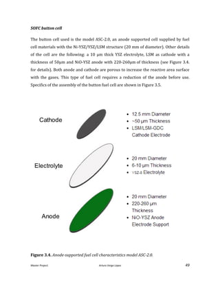 Master Project. Arturo Veiga López 49
SOFC button cell
The button cell used is the model ASC-2.0, an anode supported cell supplied by fuel
cell materials with the Ni-YSZ/YSZ/LSM structure (20 mm of diameter). Other details
of the cell are the following: a 10 μm thick YSZ electrolyte, LSM as cathode with a
thickness of 50μm and NiO-YSZ anode with 220-260μm of thickness (see Figure 3.4.
for details). Both anode and cathode are porous to increase the reactive area surface
with the gases. This type of fuel cell requires a reduction of the anode before use.
Specifics of the assembly of the button fuel cell are shown in Figure 3.5.
Figure 3.4. Anode-supported fuel cell characteristics model ASC-2.0.
Cathode
Electrolyte
Anode
 