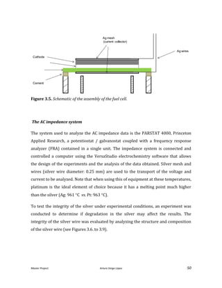 Master Project. Arturo Veiga López 50
Figure 3.5. Schematic of the assembly of the fuel cell.
The AC impedance system
The system used to analyze the AC impedance data is the PARSTAT 4000, Princeton
Applied Research, a potentiostat / galvanostat coupled with a frequency response
analyzer (FRA) contained in a single unit. The impedance system is connected and
controlled a computer using the VersaStudio electrochemistry software that allows
the design of the experiments and the analysis of the data obtained. Silver mesh and
wires (silver wire diameter: 0.25 mm) are used to the transport of the voltage and
current to be analyzed. Note that when using this of equipment at these temperatures,
platinum is the ideal element of choice because it has a melting point much higher
than the silver (Ag: 961 C vs. Pt: 963 C).
To test the integrity of the silver under experimental conditions, an experiment was
conducted to determine if degradation in the silver may affect the results. The
integrity of the silver wire was evaluated by analyzing the structure and composition
of the silver wire (see Figures 3.6. to 3.9).
Ag wires
Cement
Cathode
Ag mesh
(current collector)
 