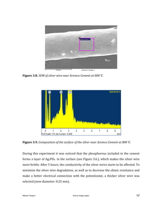 Master Project. Arturo Veiga López 52
Figure 3.8. SEM of silver wire near Aremco Cement at 800C.
Figure 3.9. Composition of the surface of the silver near Aremco Cement at 800C.
During this experiment it was noticed that the phosphorous included in the cement
forms a layer of Ag3PO4 in the surface (see Figure 3.6.), which makes the silver wire
more brittle. After 5 hours, the conductivity of the silver wires starts to be affected. To
minimize the silver wire degradation, as well as to decrease the ohmic resistance and
make a better electrical connection with the potentiostat, a thicker silver wire was
selected (new diameter: 0.25 mm).
 