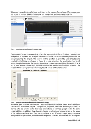 Page 115 of 142
65 people involved which all should contribute to the process. Such a large differences should
not occur, as a result they concluded that not everyone is using the tools correctly.
Figure 4 Statistics of persons involved in process steps
Fourth question was to analyse how often the responsibility of specifications changes from
one person to another. This is important because failures can occur when responsibilities are
changing during the project. The answer on this question is gained by Excel analytics and
resulted in the histogram showed in Figure 5. In most situations the specification had just 1
person responsible during the process. But several cases the responsibility changed 2, 3, 4, 5,
6,7 or even 8 times. In the most extreme situation the responsibility changed 11 times. The
reason of those changes were not directly found. This is for future research.
Figure 5 Histogram describing the amount of responsibility changes
As can be seen in Figure 6 and Figure 7 also analytics could be done about which people do
similar tasks within the project. The process engineers identified ‘knowledge-clusters’ of
people who do similar tasks, they see applications to connect people with the same
responsibilities. In addition they discovered some people where very dominant in the usage
of the tool during the project. They mentioned that in fact SE should trigger a process where
everyone could participate, however the data proves that this was not the fact during this
 