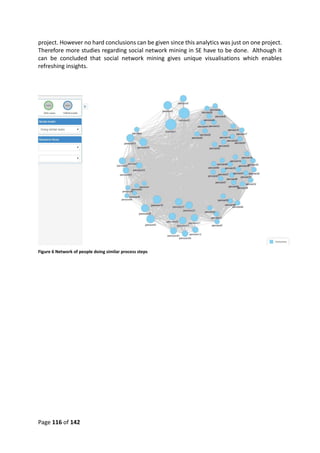 Page 116 of 142
project. However no hard conclusions can be given since this analytics was just on one project.
Therefore more studies regarding social network mining in SE have to be done. Although it
can be concluded that social network mining gives unique visualisations which enables
refreshing insights.
Figure 6 Network of people doing similar process steps
 