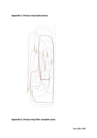 Page 119 of 142
Appendix 1: Process map total process
Appendix 2: Process map filter complete cases
 