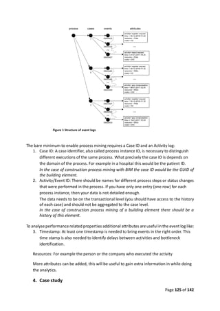 Page 125 of 142
Figure 1 Structure of event logs
The bare minimum to enable process mining requires a Case ID and an Activity log:
1. Case ID: A case identifier, also called process instance ID, is necessary to distinguish
different executions of the same process. What precisely the case ID is depends on
the domain of the process. For example in a hospital this would be the patient ID.
In the case of construction process mining with BIM the case ID would be the GUID of
the building element.
2. Activity/Event ID: There should be names for different process steps or status changes
that were performed in the process. If you have only one entry (one row) for each
process instance, then your data is not detailed enough.
The data needs to be on the transactional level (you should have access to the history
of each case) and should not be aggregated to the case level.
In the case of construction process mining of a building element there should be a
history of this element.
To analyse performance related properties additional attributes are useful in the event log like:
3. Timestamp: At least one timestamp is needed to bring events in the right order. This
time stamp is also needed to identify delays between activities and bottleneck
identification.
Resources: For example the person or the company who executed the activity
More attributes can be added, this will be useful to gain extra information in while doing
the analytics.
4. Case study
 