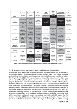Page 35 of 142
Figure 6 Performance of solutions for progress monitoring inspection made by Kopsida et al., (2015).
3.1.4 Research gab in construction process planning and monitoring
Construction projects are characterized as fragmented and as a result learning curves have to
be climbed repeatedly. Construction projects traditionally have to work with manual processes
and traditional communication techniques such as phone calls, faxes and e-mails (Dave, Kubler,
Främling, & Koskela, 2015). This problem has been discussed over time broadly but the issue
still is unsolved. Nowadays IT systems are more and more adopted in all phases of construction
projects. Construction process related information is sometimes available within systems,
however unstructured data formats containing tasks without any deeper information besides
time. Since BIM is adopted more and it is possible to connect planning information to building
elements in BIM. The process related information becomes accessible true databases and is
interconnected with actual building data. Automatic monitoring technologies exists which can
be applied to capture progress. At the same time methods are developed to automatically
generate schedules from an event based database. However combining monitoring data
within event based databases is seldom been studied. Luci and Shen, (2015) suggest that the
creation of intelligent 4D databases should improve managing construction sites and that this
should be studied more. In order to achieve the target of this study the possibility of using
 