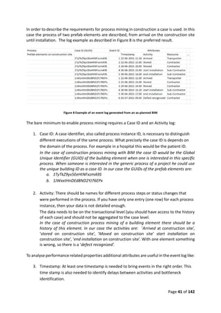 Page 41 of 142
In order to describe the requirements for process mining in construction a case is used. In this
case the process of two prefab elements are described, from arrival on the construction site
until installation. The log example as described in Figure 8 is the preferred result.
Figure 8 Example of an event log generated from an as-planned BIM
The bare minimum to enable process mining requires a Case ID and an Activity log:
1. Case ID: A case identifier, also called process instance ID, is necessary to distinguish
different executions of the same process. What precisely the case ID is depends on
the domain of the process. For example in a hospital this would be the patient ID.
In the case of construction process mining with BIM the case ID would be the Global
Unique Identifier (GUID) of the building element when one is interested in this specific
process. When someone is interested in the generic process of a project he could use
the unique building ID as a case ID. In our case the GUIDs of the prefab elements are:
a. 1TyTkZ9yv5EeHtNFxzmA9S
b. 1JWxxtHnDEd8ND2YJ76EPx
2. Activity: There should be names for different process steps or status changes that
were performed in the process. If you have only one entry (one row) for each process
instance, then your data is not detailed enough.
The data needs to be on the transactional level (you should have access to the history
of each case) and should not be aggregated to the case level.
In the case of construction process mining of a building element there should be a
history of this element. In our case the activities are: ‘Arrived at construction site’,
‘stored on construction site’, ‘Moved on construction site’ start installation on
construction site’, ‘end installation on construction site’. With one element something
is wrong, so there is a ‘defect recognized’.
To analyse performance related properties additional attributes are useful in the event log like:
3. Timestamp: At least one timestamp is needed to bring events in the right order. This
time stamp is also needed to identify delays between activities and bottleneck
identification.
 