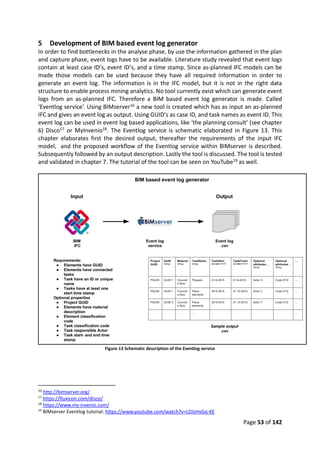 Page 53 of 142
5 Development of BIM based event log generator
In order to find bottlenecks in the analyse phase, by use the information gathered in the plan
and capture phase, event logs have to be available. Literature study revealed that event logs
contain at least case ID’s, event ID’s, and a time stamp. Since as-planned IFC models can be
made those models can be used because they have all required information in order to
generate an event log. The information is in the IFC model, but it is not in the right data
structure to enable process mining analytics. No tool currently exist which can generate event
logs from an as-planned IFC. Therefore a BIM based event log generator is made. Called
‘Eventlog service’. Using BIMserver16 a new tool is created which has as input an as-planned
IFC and gives an event log as output. Using GUID’s as case ID, and task names as event ID. This
event log can be used in event log based applications, like ‘the planning consult’ (see chapter
6) Disco17 or MyInvenio18. The Eventlog service is schematic elaborated in Figure 13. This
chapter elaborates first the desired output, thereafter the requirements of the input IFC
model, and the proposed workflow of the Eventlog service within BIMserver is described.
Subsequently followed by an output description. Lastly the tool is discussed. The tool is tested
and validated in chapter 7. The tutorial of the tool can be seen on YouTube19 as well.
Figure 13 Schematic description of the Eventlog service
16
http://bimserver.org/
17
https://fluxicon.com/disco/
18
https://www.my-invenio.com/
19
BIMserver Eventlog tutorial: https://www.youtube.com/watch?v=LOJsHvGq-KE
 