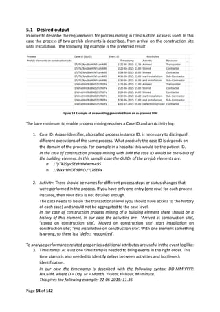 Page 54 of 142
5.1 Desired output
In order to describe the requirements for process mining in construction a case is used. In this
case the process of two prefab elements is described, from arrival on the construction site
until installation. The following log example is the preferred result:
Figure 14 Example of an event log generated from an as-planned BIM
The bare minimum to enable process mining requires a Case ID and an Activity log:
1. Case ID: A case identifier, also called process instance ID, is necessary to distinguish
different executions of the same process. What precisely the case ID is depends on
the domain of the process. For example in a hospital this would be the patient ID.
In the case of construction process mining with BIM the case ID would be the GUID of
the building element. In this sample case the GUIDs of the prefab elements are:
a. 1TyTkZ9yv5EeHtNFxzmA9S
b. 1JWxxtHnDEd8ND2YJ76EPx
2. Activity: There should be names for different process steps or status changes that
were performed in the process. If you have only one entry (one row) for each process
instance, then your data is not detailed enough.
The data needs to be on the transactional level (you should have access to the history
of each case) and should not be aggregated to the case level.
In the case of construction process mining of a building element there should be a
history of this element. In our case the activities are: ‘Arrived at construction site’,
‘stored on construction site’, ‘Moved on construction site’ start installation on
construction site’, ‘end installation on construction site’. With one element something
is wrong, so there is a ‘defect recognized’.
To analyse performance related properties additional attributes are useful in the event log like:
3. Timestamp: At least one timestamp is needed to bring events in the right order. This
time stamp is also needed to identify delays between activities and bottleneck
identification.
In our case the timestamp is described with the following syntax: DD-MM-YYYY:
HH.MM, where D = Day, M = Month, Y=year, H=hour, M=minute.
This gives the following example: 22-06-2015: 11.36
 