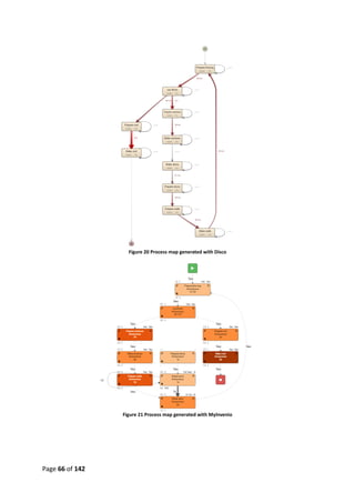 Page 66 of 142
Figure 20 Process map generated with Disco
Figure 21 Process map generated with MyInvenio
 