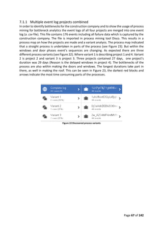 Page 67 of 142
7.1.1 Multiple event log projects combined
In order to identify bottlenecks for the construction company and to show the usage of process
mining for bottleneck analytics the event logs of all four projects are merged into one event
log (a .csv file). This file contains 176 events including all failure data which is captured by the
construction company. The file is imported in process mining tool Disco. This results in a
process map on how the projects are made and a variant analysis. The process map indicated
that a straight process is undertaken in parts of the process (see Figure 23). But within the
windows and door phases event’s sequences are changing. As expected there are three
different process variants (see Figure 22). Where variant 1 is describing project 1 and 4. Variant
2 is project 2 and variant 3 is project 3. Three projects contained 27 days, one project’s
duration was 29 days (Reason is the delayed windows in project 4). The bottlenecks of the
process are also within making the doors and windows. The longest durations take part in
there, as well in making the roof. This can be seen in Figure 23, the darkest red blocks and
arrows indicate the most time consuming parts of the processes.
Figure 22 Discovered process variants
 