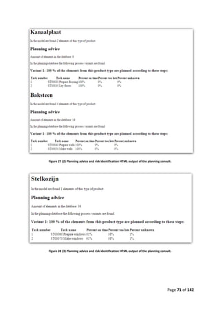 Page 71 of 142
Figure 27 (2) Planning advice and risk identification HTML output of the planning consult.
Figure 28 (3) Planning advice and risk identification HTML output of the planning consult.
 