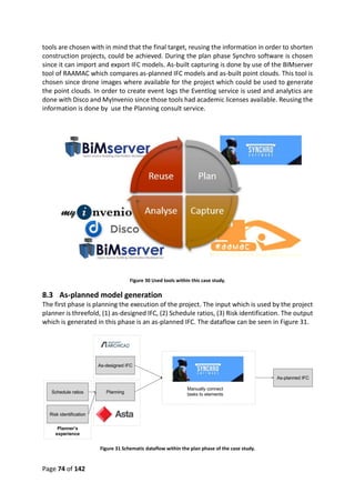 Page 74 of 142
tools are chosen with in mind that the final target, reusing the information in order to shorten
construction projects, could be achieved. During the plan phase Synchro software is chosen
since it can import and export IFC models. As-built capturing is done by use of the BIMserver
tool of RAAMAC which compares as-planned IFC models and as-built point clouds. This tool is
chosen since drone images where available for the project which could be used to generate
the point clouds. In order to create event logs the Eventlog service is used and analytics are
done with Disco and MyInvenio since those tools had academic licenses available. Reusing the
information is done by use the Planning consult service.
Figure 30 Used tools within this case study.
8.3 As-planned model generation
The first phase is planning the execution of the project. The input which is used by the project
planner is threefold, (1) as-designed IFC, (2) Schedule ratios, (3) Risk identification. The output
which is generated in this phase is an as-planned IFC. The dataflow can be seen in Figure 31.
Figure 31 Schematic dataflow within the plan phase of the case study.
 
