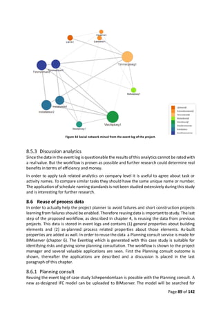 Page 89 of 142
Figure 44 Social network mined from the event log of the project.
8.5.3 Discussion analytics
Since the data in the event log is questionable the results of this analytics cannot be rated with
a real value. But the workflow is proven as possible and further research could determine real
benefits in terms of efficiency and money.
In order to apply task related analytics on company level it is useful to agree about task or
activity names. To compare similar tasks they should have the same unique name or number.
The application of schedule naming standards is not been studied extensively during this study
and is interesting for further research.
8.6 Reuse of process data
In order to actually help the project planner to avoid failures and short construction projects
learning from failures should be enabled. Therefore reusing data is important to study. The last
step of the proposed workflow, as described in chapter 4, is reusing the data from previous
projects. This data is stored in event logs and contains (1) general properties about building
elements and (2) as-planned process related properties about those elements. As-built
properties are added as well. In order to reuse the data a Planning consult service is made for
BIMserver (chapter 6). The Eventlog which is generated with this case study is suitable for
identifying risks and giving some planning consultation. The workflow is shown to the project
manager and several valuable applications are seen. First the Planning consult outcome is
shown, thereafter the applications are described and a discussion is placed in the last
paragraph of this chapter.
8.6.1 Planning consult
Reusing the event log of case study Schependomlaan is possible with the Planning consult. A
new as-designed IFC model can be uploaded to BIMserver. The model will be searched for
 