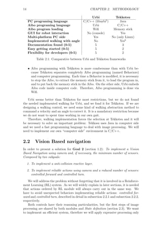 14                                                 CHAPTER 2. METHODOLOGY

                                                   Urbi          Tekkotsu
                                                             5
     PC programing language                   C/C++ (liburbi )      Java
     Aibo programing language                      Urbi            C/C++
     Aibo program loading                           Wiﬁ         Memory stick
     GUI for robot interaction                  No (console)         Yes
     Multi-platform PC side                         Yes        No (only Linux)
     Implemented walking with angle                 No              Yes6
     Documentation found (0-5)                       5                3
     Easy getting started (0-5)                      5                2
     Flexibility for developers (0-5)                5                2
           Table 2.1: Comparative between Urbi and Tekkotsu frameworks

     • Aibo programming with Tekkotsu is more combersome than with Urbi be-
       cause Tekkotsu separates completely Aibo programming (named Behaviors)
       and computer programming. Each time a Behavior is modiﬁed, it is necessary
       to stop the Aibo, to extract the memory stick from it, to load the program in,
       and to put back the memory stick in the Aibo. On the other side, Urbi embeds
       Aibo code inside computer code. Therefore, Aibo programming is done via
       Wiﬁ.

   Urbi seems better than Tekkotsu for most restrictions, but we do not found
the needed implemented walking for Urbi, and we fond it for Tekkotsu. If we are
designing a walking control, we need some kind of walking abstraction method to
command a velocity and an angle to correct it. It is a mandatory restriction because
we do not want to spent time working in our own gait.
   Therefore, walking implementation forces the selection at Tekkotsu and it will
be necessary to solve an important problem: Tekkosu uses Java in computer side
and we need a fast programming language to deal with image processing. We will
need to implement our own “computer side” environment in C/C++.


2.2        Vision Based navigation
In order to present a solution for Goal 2 (section 1.2): To implement a Vision
Based Navigation using camera and, if necessary, the minimum number of sensors.
Composed by two subgoals:

     1. To implement a anti-collision reactive layer.

     2. To implement reliable actions using camera and a reduced number of sensors:
        controlled forward and controlled turn.

    We will address the problem without forgetting that it is involved in a Reinforce-
ment Learning (RL) system. As we will widely explain in later sections, it is needed
that actions ordered by RL module will always carry out in the same way. We
have to avoid unexpected behaviors implementing reliable actions: controlled for-
ward and controlled turn, described in detail in subsection 2.2.1 and subsection 2.2.2,
respectively.
    Both controls have their reasoning particularities, but the ﬁrst steps of image
processing are shared by both modules and State deﬁnition (section 2.3). We want
to implement an eﬃcient system, therefore we will apply expensive processing only
 