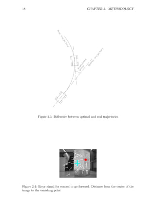 18                                              CHAPTER 2. METHODOLOGY




           Figure 2.3: Diﬀerence between optimal and real trajectories




Figure 2.4: Error signal for control to go forward. Distance from the center of the
image to the vanishing point
 