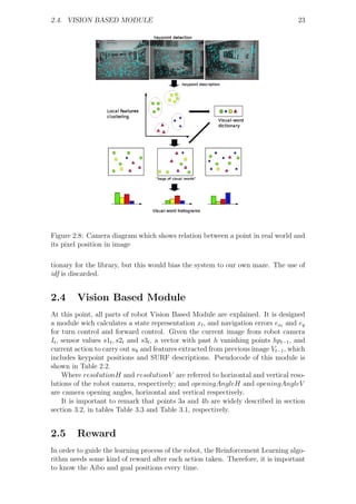 2.4. VISION BASED MODULE                                                             23




Figure 2.8: Camera diagram which shows relation between a point in real world and
its pixel position in image

tionary for the library, but this would bias the system to our own maze. The use of
idf is discarded.


2.4      Vision Based Module
At this point, all parts of robot Vision Based Module are explained. It is designed
a module wich calculates a state representation xt , and navigation errors ext and ey
for turn control and forward control. Given the current image from robot camera
It , sensor values s1t , s2t and s3t , a vector with past h vanishing points hpt−1 , and
current action to carry out uk and features extracted from previous image Vt−1 , which
includes keypoint positions and SURF descriptions. Pseudocode of this module is
shown in Table 2.2.
     Where resolutionH and resolutionV are referred to horizontal and vertical reso-
lutions of the robot camera, respectively; and openingAngleH and openingAngleV
are camera opening angles, horizontal and vertical respectively.
     It is important to remark that points 3a and 4b are widely described in section
section 3.2, in tables Table 3.3 and Table 3.1, respectively.


2.5      Reward
In order to guide the learning process of the robot, the Reinforcement Learning algo-
rithm needs some kind of reward after each action taken. Therefore, it is important
to know the Aibo and goal positions every time.
 