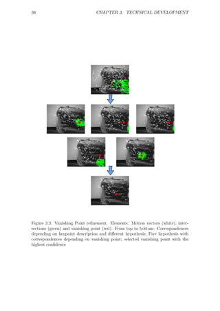 34                              CHAPTER 3. TECHNICAL DEVELOPMENT




Figure 3.3: Vanishing Point reﬁnement. Elements: Motion vectors (white), inter-
sections (green) and vanishing point (red). From top to bottom: Correspondences
depending on keypoint description and diﬀerent hypothesis; Five hypothesis with
correspondences depending on vanishing point; selected vanishing point with the
highest conﬁdence
 