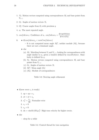 38                                    CHAPTER 3. TECHNICAL DEVELOPMENT




     1. Nt : Motion vectors computed using correspondences Mt and base points from
        Vt−1 .

     2. Ot : Angles of motion vectors Nt
         c
     3. Ot : Coarse angles from Ot with precision q

     4. ot : The most repeated angle.
                                                          #repetitions
     5. conf idencet : Conﬁdence of ot . conf idencet =
                                                           #size(Ot )
     6.   • if(conf idencey < minConf idence)
               – It is not computed mean angle MtA , neither module |Mt |, because
                 there are not a dominant angle.
          • else
              (a) Mt : Matching between Vt and Vt−1 , looking for correspondences with
                  angle similar to ot , given a window deﬁned by maxDistance. Simi-
                  larity is deﬁned by q.
              (b) Nt : Motion vectors computed using correspondences Mt and base
                  points from Vt−1 .
              (c) Ot : Angles of motion vectors Nt
              (d) MtA : Mean angle |Ot |
              (e) |Mt |: Module of correspondences


                            Table 3.3: Steering angle reﬁnement




     • if(new error ex is ready)

          1. ap = ap + ex
          2. at = at + ey
                   ex
          3. eN = : Normalize error
              x
                   90
          4. ex = 0
          5. ey = 0
          6. da = vdaM AXk0 eN : High turn velocity for higher errors.
                             x

     • else

          – sleep for a while


                      Table 3.4: Control thread for turn navigation
 