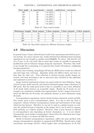50           CHAPTER 4. EXPERIMENTAL AND THEORETICAL RESULTS

      Turn angle     # experiments       correct     understeer     oversteer
         -90o             20             14 (70%)        1              5
         -45o             20             19 (95%)        0              1
         -20o             20             18 (90%)        0              2
         20o              20             19 (95%)        0              1
         45o              20             17 (85%)        1              2
         90o              20             16 (80%)        0              4
                           Table 4.5: Turn control results

 Dictionary length      First output     2 ﬁrst outputs      3 ﬁrst outputs     4 ﬁrst outputs
        25                   18                14                   7                  2
        50                   23                20                  17                  8
        100                  23                22                  17                  9
        200                  25                23                  20                 11

           Table 4.6: Successful outputs for diﬀerent dictionary lengths

4.9     Discussion
In general terms, it have achieved good results from experiments described in previ-
ous sections. In a more concrete way, results obtained from Reinforcement Learning
experiment are not enough to consider solved Goal 6: To achieve Aibo ﬁnd the exit
of a T-maze in the real world. But it seems that results are sensible to parameters
modiﬁcation and its behavior changes along the experiment. Therefore, this result
is not enough but is promising; it is expected that results will improve, conﬁguring
learning parameters.
    About robot tracking, using Region Of interest (ROI) better results are achieved
and with huge time reduction. Algorithm which uses ROI is faster and more ro-
bust than the other one. Time reduction is obvious because smaller images are
treated, and trust increasing is due to anti-errors layer included in this algorithm
and explained in section 3.4.
    Image retrieval experiments returns very good results for state deﬁnition. Image
retrieval system works correctly and retrieves all hoped images using a dictionary of
200 words. But the really good result is that it is possible to use a state deﬁnition
of 50 words which retrieves an acceptable output. Results for 25 words are not
enough to be considered a reliable state representation. In fact, images retrieved are
better for 200 than for 50 words, but similarity distance is more informative using
50 words.
    Correspondences experiment, used to decide between exhaustive search and KD-
Tree search, gives a poor correspondences values. It is due to how the value is
computed: relation between correspondences found and total features of the image
which has less features. Therefore, it can not be used as a global measure to eval-
uate the method because it depends on the images, but it can be used to compare
both methods, as a relative measure. Moreover, value is poor because is referred
to correspondences only depending on feature description, i.e. it is not reﬁned.
Consequently, given similar correspondence values before the reﬁnement and a huge
diﬀerence of time, it is chosen the KD-Tree search.
    Result of forward correspondences experiment, suﬀers the same problem with
average correspondences, therefore is compared with SIFTﬂow. Results show a high
concordance percentage (91.2%), which implies that correspondences of all that
 