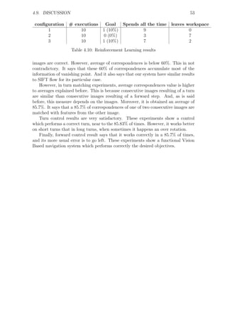 4.9. DISCUSSION                                                                   53

 conﬁguration      # executions      Goal      Spends all the time      leaves workspace
      1                 10          1 (10%)            9                        0
      2                 10          0 (0%)             3                        7
      3                 10          1 (10%)            7                        2
                    Table 4.10: Reinforcement Learning results

images are correct. However, average of correspondences is below 60%. This in not
contradictory. It says that these 60% of correspondences accumulate most of the
information of vanishing point. And it also says that our system have similar results
to SIFT ﬂow for its particular case.
    However, in turn matching experiments, average correspondences value is higher
to averages explained before. This is because consecutive images resulting of a turn
are similar than consecutive images resulting of a forward step. And, as is said
before, this measure depends on the images. Moreover, it is obtained an average of
85.7%. It says that a 85.7% of correspondences of one of two consecutive images are
matched with features from the other image.
    Turn control results are very satisfactory. These experiments show a control
which performs a correct turn, near to the 85.83% of times. However, it works better
on short turns that in long turns, when sometimes it happens an over rotation.
    Finally, forward control result says that it works correctly in a 85.7% of times,
and its more usual error is to go left. These experiments show a functional Vision
Based navigation system which performs correctly the desired objectives.
 