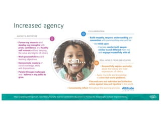 Increased agency
https://www.gettingsmart.com/2021/03/why-learner-centered-education-is-the-key-to-meaningful-school-improvement/
 