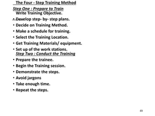 Master Train The Trainer.ppt