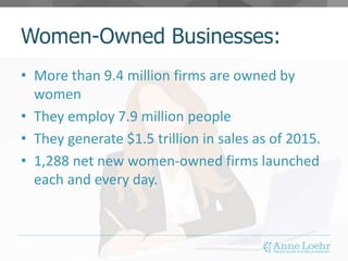 Minority Women
• Asian women-owned businesses increased by
44.3%
• Black women-owned businesses have grown
by 67.5%
• Hisp...