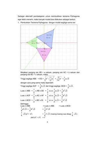 Sebagai alternatif pembelajaran untuk membuktikan teorema Pythagoras
agar lebih menarik, maka banyak model bisa dilakukan sebagai berikut.
1. Pembuktian Teorema Pythagoras dengan model segitiga sama sisi




   Misalkan panjang sisi AB = a satuan, panjang sisi AC = b satuan dan
   panjang sisi BC = c satuan, maka:
                                           2
                                        1     3 2    1
   Tinggi segitiga ABE = EG =      a2 −  a  =   a = a 3
                                        2     4      2
   dengan cara yang sama maka diperoleh:
                           1                               1
   Tinggi segitiga ACF = b 3 dan tinggi segitiga BCD = c 3 ,
                           2                               2
                    1                1       1      1 2
   Luas ∆ ABE =       x AB x GE =      xax a 3 = a 3
                    2                2       2      4
                    1                1       1      1
   Luas ∆ ACF =       x AC x HF =      x b x b 3 = b2 3
                    2                2       2      4
                    1                1       1      1
   Luas ∆ BCD =       x BC x DI =      x c x c 3 = c2 3
                    2                2       2      4
   Sehingga:
   Luas ∆ ABE                  + Luas ∆ ABE      = Luas ∆ BCD
   1 2        1 2                1 2
     a 3 + b 3                = c 3
   4          4                  4
   1                             1 2                           1
       3 (a2 + b2)            = c 3 (masing-masing ruas dibagi   3)
   4                             4                             4
               Jadi (a2 + b2)   = c2

                                       4
 