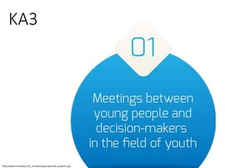 KA3
http://www.euromoby.net/_include/img/projects/k3_projects.png
 