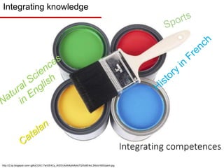 Integrating competences
http://2.bp.blogspot.com/-gjNvCGhC-7w/UE4Cy_rKEEI/AAAAAAAAA7Q/Itc6E4vL3Xk/s1600/paint.jpg
Integrating knowledge
 