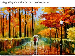 Integrating diversity for personal evolution
http://1.bp.blogspot.com/-4F561097034/T1HMBlDLSvI/AAAAAAAAAp4/wBK2Pp2YP_c/s1600/Autumn+Oil+Paintings+3.jpg
 