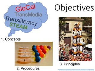 Objectives
TransMedia
1. Concepts
3. Principles
http://lh3.googleusercontent.com/carles.osona/Rwpy3y0dkJI/AAAAAAAAAzM/TfdzbXIZ0Nc/s512/079-WEB.jpg?imgmax=512
http://1.bp.blogspot.com/-q8OKpqBRjHg/Unya6YUHeHI/AAAAAAAAMTY/isZWDbAN8QI/s400/matem%C3%A0tiques.jpg
2. Procedures
 