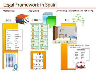 LGE
Legal Framework in Spain
LOELOGSE
Memorizing Applyimng Developing, Connecting and Reflecting
 