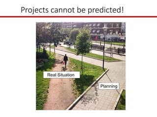 Projects cannot be predicted!
Planning
Real Situation
 