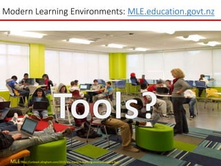 Modern Learning Environments: MLE.education.govt.nz
MLE http://unleash.alingham.com/2015/are-modern-learning-environments-a-fad/
 